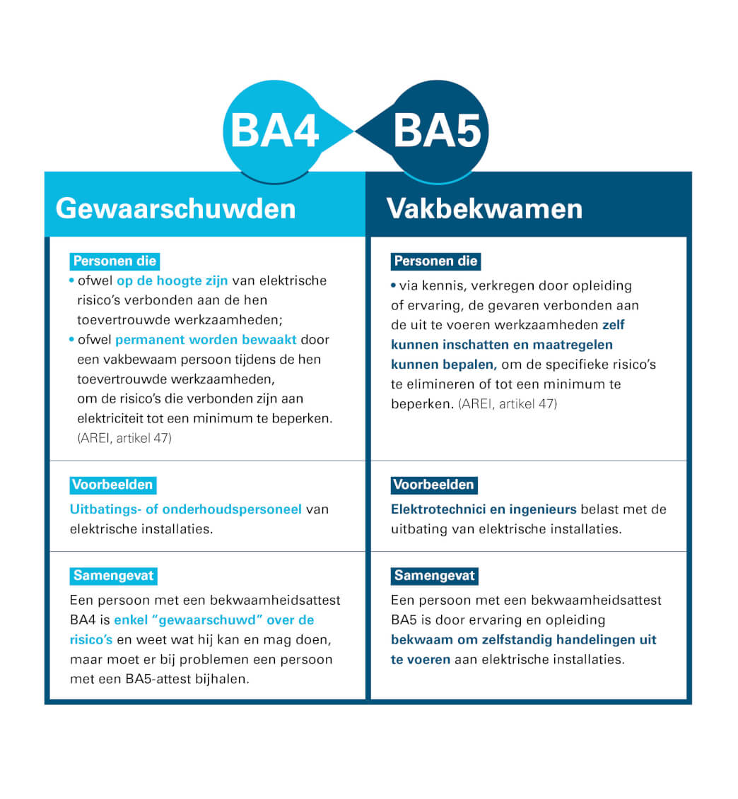 BA4-BA5_NL BA4-BA5_NL