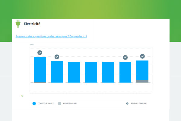 Engie Consommation R elle Compteur lectrique Comment Faire Sa Engie Consommation R elle Compteur lectrique Comment Faire Sa