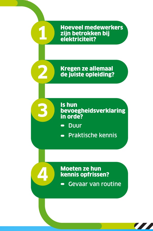 infographie formation2 infographie formation2