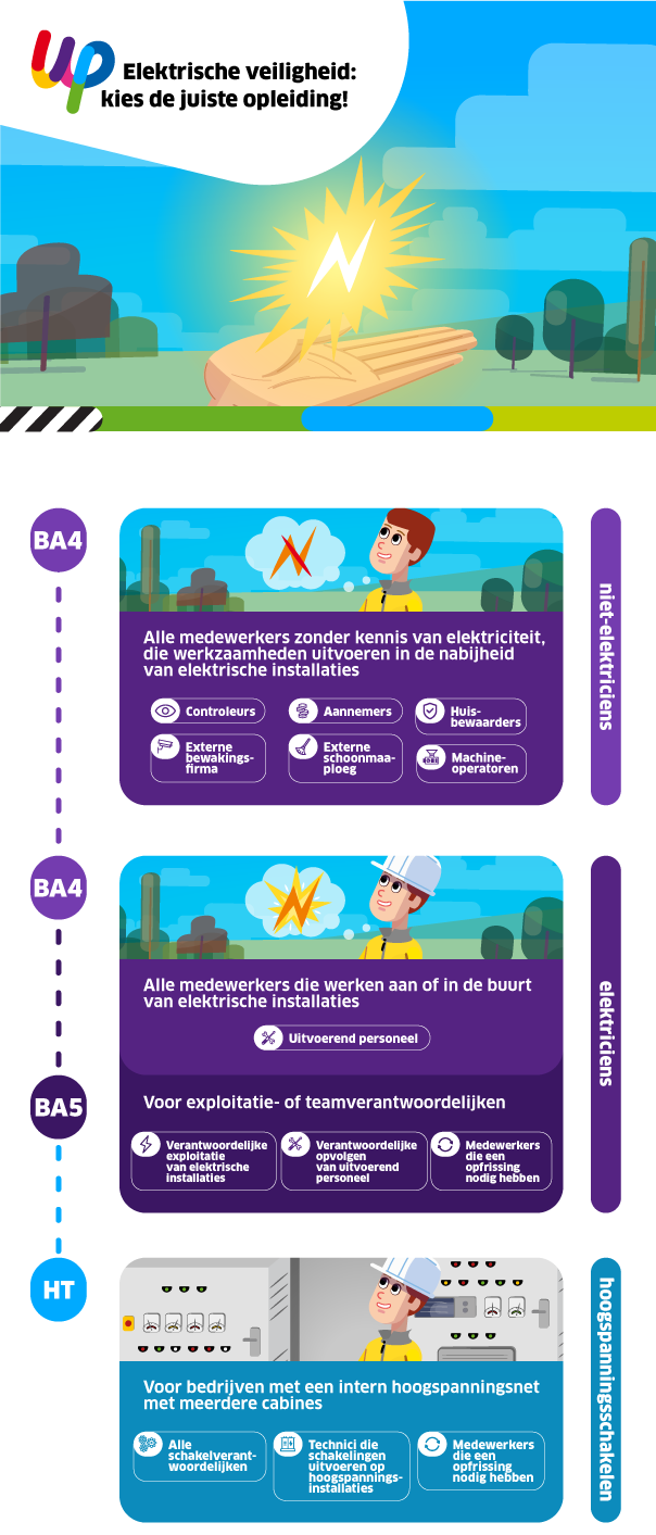 12b NL_TRNG Infographie-formation1_VDEF 20190528 12b NL_TRNG Infographie-formation1_VDEF 20190528