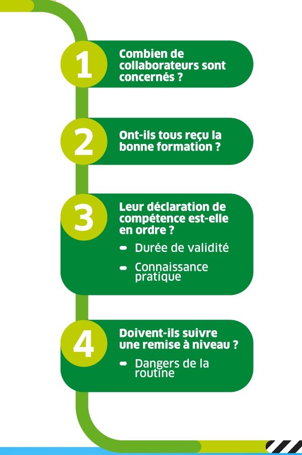 03b FR_TRNG Infographie-formation2_VDEF 20190528 03b FR_TRNG Infographie-formation2_VDEF 20190528