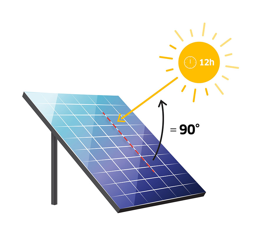 Installation Panneau Solaire Toiture Inclinée - Mon Kit Solaire​