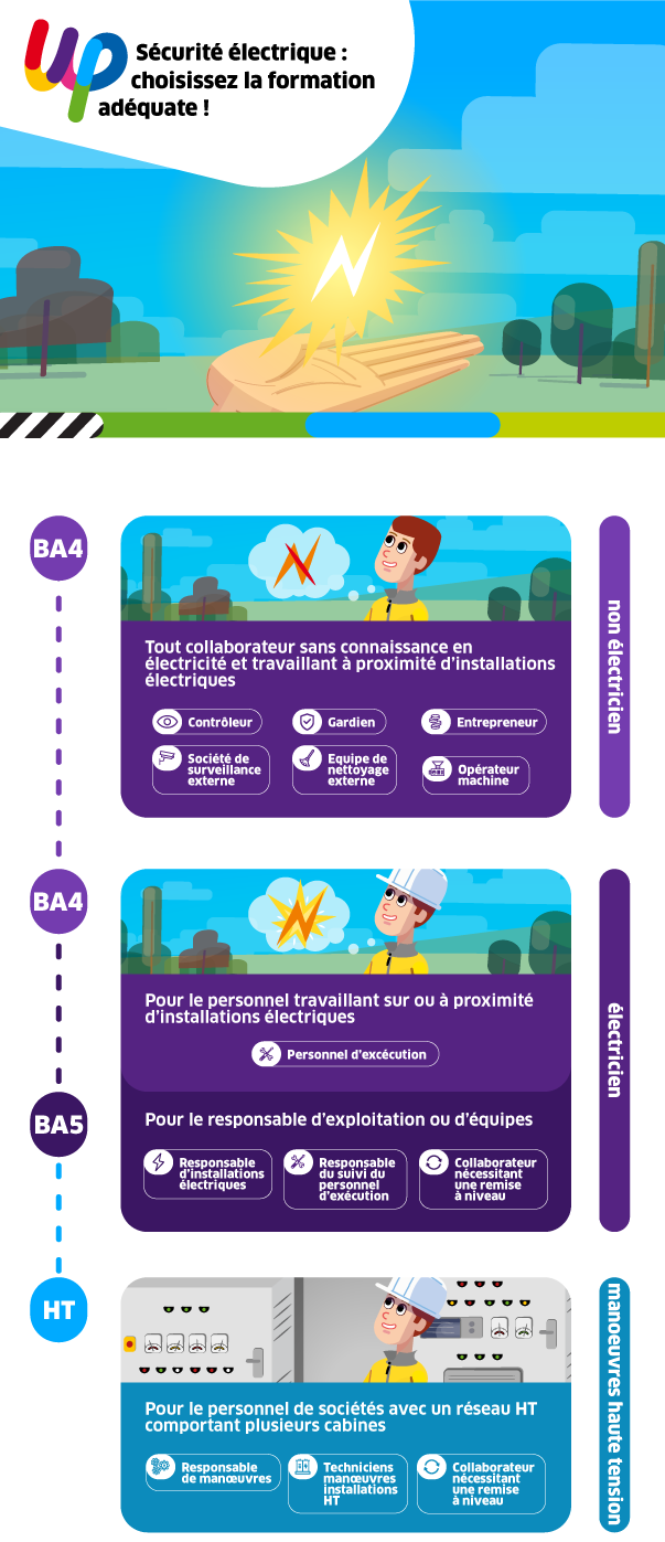 12b FR_TRNG Infographie-formation1_VDEF 20190528 12b FR_TRNG Infographie-formation1_VDEF 20190528