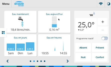 Consommation électrique : estimation, suivi et calcul