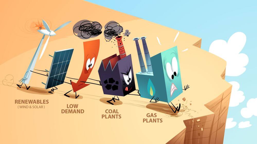 centrales au gaz